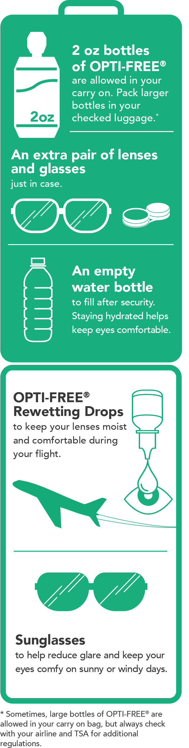 air travel with contact solution